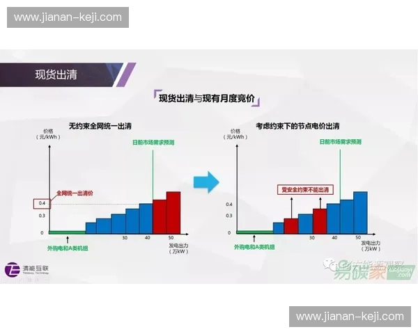 训练负荷视角下竞技运动员体能发展与伤病风险平衡机制分析