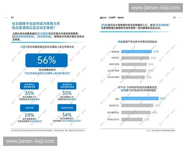 全球体育消费升级背景下区域赛事商业化运营市场趋势深度分析研究